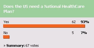 poll_nationalhealthcare